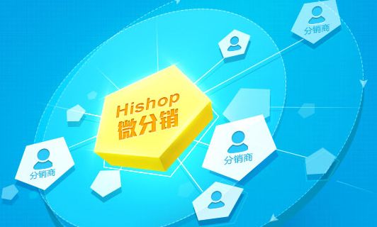 微商分銷系統