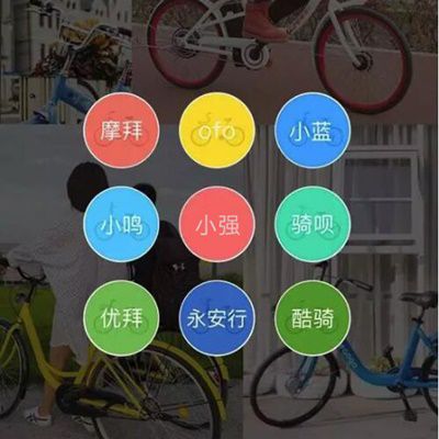 一款APP可騎多種共享單車？不要被套路忽悠了！圖片