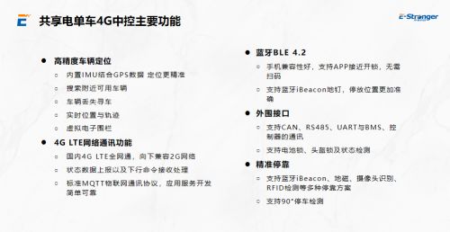 亦強科技共享電單車智能4G中控 全功能迭代升級圖片